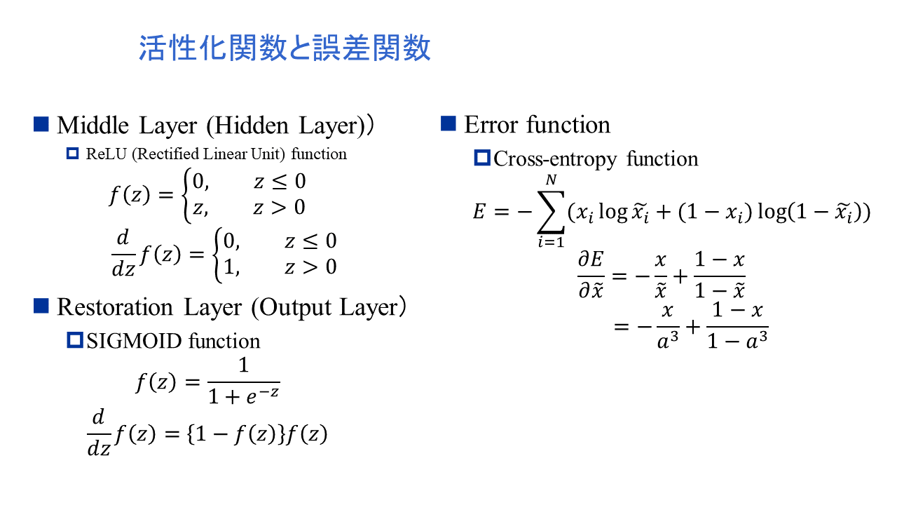 flowchart