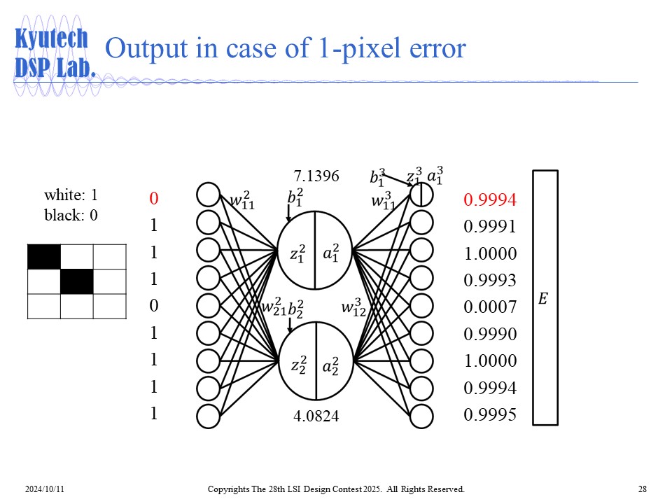 Auto Encoder 1