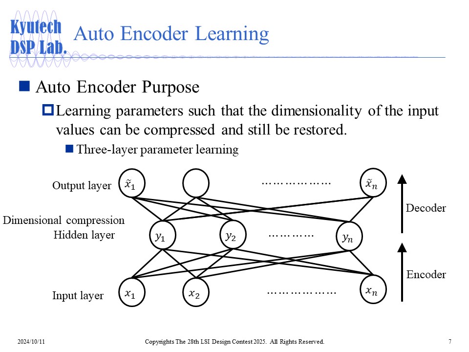 Auto Encoder 1